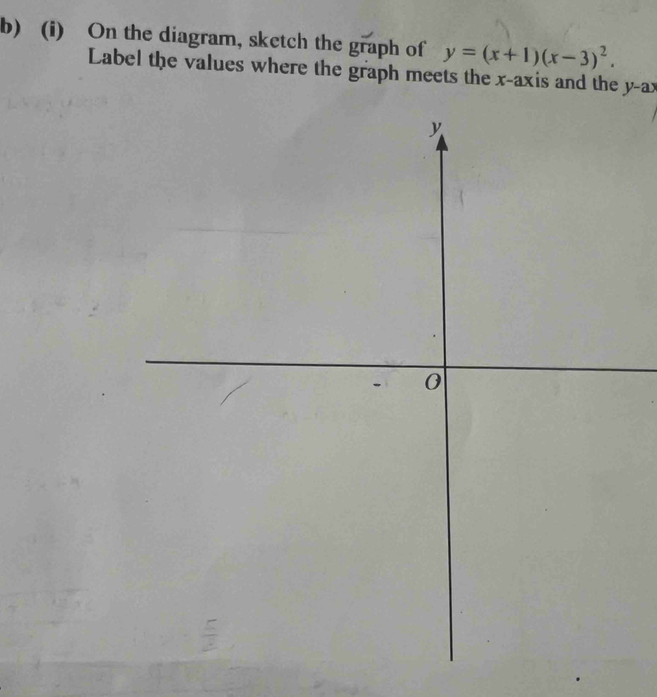 On the diagram, sketch the graph of y=(x+1)(x-3)^2. 
Label the values where the graph meets the x-axis and the ' -
y-ax