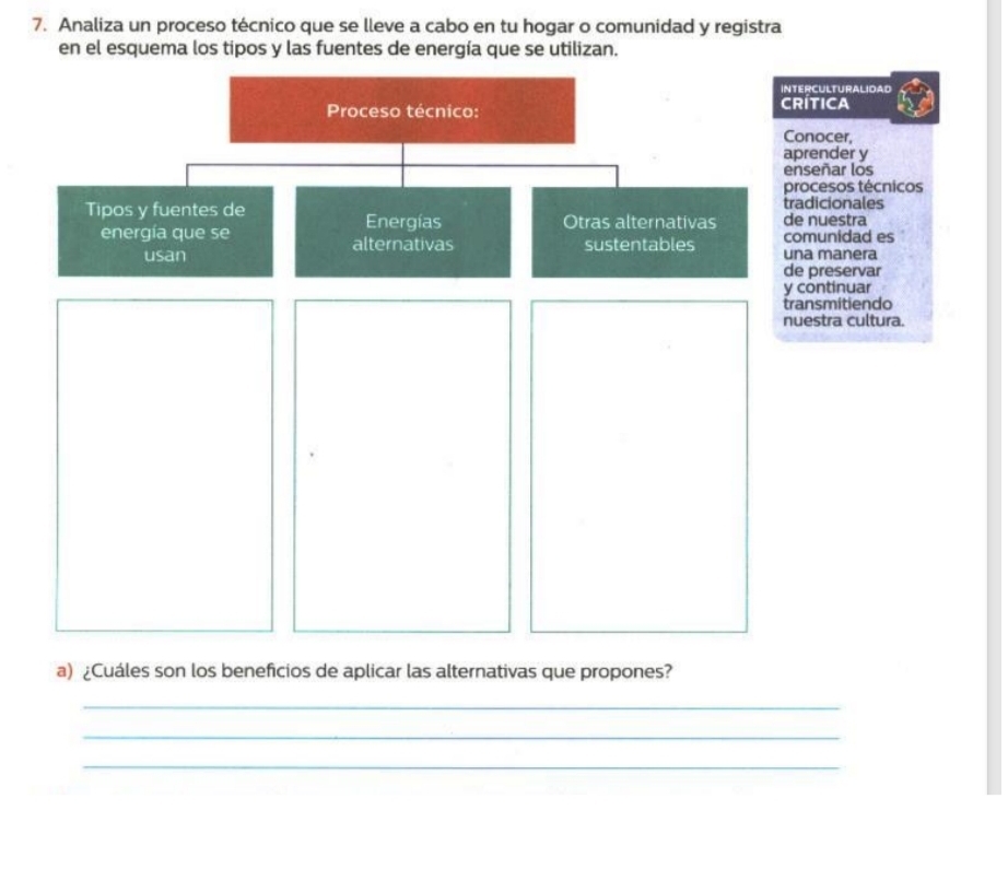 Analiza un proceso técnico que se lleve a cabo en tu hogar o comunidad y registra 
en el esquema los tipos y las fuentes de energía que se utilizan. 
CULTURALIDAD 
CRÍTICA 
Conocer, 
nder y 
eñar los 
esos técnicos 
icionales 
uestra 
manera unidad es 
reservar 
ntinuar 
smitiendo 
stra cultura. 
a) ¿Cuáles son los beneficios de aplicar las alternativas que propones? 
_ 
_ 
_