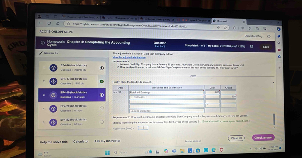 Poe arcept; ? Tree fend Horse - Montgainery Cou X Daslbeard - Monigomery Chapter 4: Complet» × Homework ×
https://mylab.pearson.com/Student/IntegratedAssignmentOverview.aspx?homeworkld=683175022 ☆
ACC115*ONL01*FALL24 Oluwatobi King
Homework: Chapter 4: Completing the Accounting Question
KIND Cycle Part 5 of 6 Completed: 1 of 5 │ My score: 21.28/100 pts (21.28%) Save
Minimize list The adjusted trial balance of Gold Sign Company follows:
View the adjusted trial balance.
Requirements 1. Assume Gold Sign Company has a January 31 year-end. Journalize Gold Sign Company's closing entries at January 31.
a EF4-16 (book/static) 2. How much net income or net loss did Gold Sign Company earn for the year ended January 31? How can you tell?
Question | 2.88/30 pts
EF4-17 (book/static)
2 Finally, close the Dividends account
Question | 15/15 pts
EF4-19 (book/static) 
3 Question | 3.4/15 pts
4 ③ EF4-20 (book/static)
Question 0/15 pts
EF4-22 (book/static) Requirement 2. How much net income or net loss did Gold Sign Company eam for the year ended January 31? How can you tell?
5 a Question 0/25 pts
Start by identifying the amount of net income or loss for the year ended January 31. (Enter a loss with a minus sign or parentheses.)
Net income (loss)=□
Clear all Check answer
Help me solve this Calculator Ask my instructor Lenovo Vantage
10:39 FM
9/29/2024
61*F Search
Cloudy