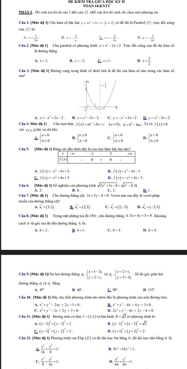 tOáN 10.kNTT
PHẢN I. Thi sinh trả lời từ câu 1 đến câu 12. Mỗi câu hỏi thí sinh chỉ chọn một phương án,
Câu 1. [Mức độ 1] Cho hàm số bậc hai y=ax^2+bx+c(a!= 0) có đồ thị là Parabol (P), trục đổi xứng
của (P) là:
A. x= b/2a . B. x=- b/a . C. x=- b/2a . D. y=- b/2a 
Câu 2. [Mức độ 1] Cho parabol có phương trình y=x^2-2x+3. Trục đối xứng của đồ thị hàm số
là đường thắng
A. x=3. B. x=-2. C. x=1. D. x= 3/2 .
Câu 3. [Mức độ 1] Đường cong trong hình vẽ dưới bên là đồ thị của hàm số nào trong các hàm số
sau?
A. y=-x^2+3x-2 B. y=x^2-3x-2. C. y=-x^2+3x+2. D. y=x^2-3x+2.
Câu 4. Mức độ 1] Cho tam thức f(x)=ax^2+bx+c (a!= 0),△ =b^2-4ac· Tac f(x)≤ 0
với forall x∈ R khi và chỉ khi:
A. beginarrayl a<0 △ ≤ 0endarray. B. beginarrayl a≤ 0 △ <0endarray. C. beginarrayl a<0 △ ≥ 0endarray. D. beginarrayl a>0 △ ≤ 0endarray.
Câu 5. [Mức độ 1] Bảng xét dấu dưới đây là của tam thức bậc hai nào?
A. f(x)=-x^2-4x+5. B. f(x)=x^2-4x-5.
C. f(x)=-x^2+4x+5. D. f(x)=-x^2+4x-5.
Câu 6. [Mức độ 1] Số nghiệm của phương trình sqrt(2x^2+3x-8)=sqrt(x^2-4) là
A. 2 . B. 0 . C. 3 . D. 1.
Câu 7. [Mức độ 1] Cho đường thắng (d): 2x+3y-4=0. Vectơ nào sau đây là vectơ pháp
tuyển của đường thắng (d)?
A. vector n_1=(3;2). B. overline n_2=(2;3). C. overline n_3=(2;-3). D. overline n_4=(-2;3).
Câu 8. [Mức độ 1] Trong mặt phẳng tọa 1dot 0O_xy V, cho đường thắng △ :3x+4y+5=0. Khoảng
cách h từ gốc toa đô đến đường thắng A là:
A. h=2. B. h=1. C. h=3. D. h=4.
Câu 9, [Mức độ 1]Cho hai đường thắng d_1:beginarrayl x=1-2t_1 y=2+t_1endarray. và d_2:beginarrayl x=2+t_2 y=5+2t_2endarray. Số đo góc giữa hai
đường thắng d_1vid_2 bằng:
A. 45°. B. 60°. C. 90°. D. 135°.
Câu 10. [Mức độ 1] Hãy cho biết phương trình nào dưới đây là phương trình của một đường tròn.
A. x^2+y^2-2xy+2y-1=0. B. x^2+y^2-4x+6y+3=0.
C. x^2+y^2-2x+2y+3=0. D. 2x^2+y^2-4x+2y-4=0.
Câu 11. [Mức độ 1] Đường tròn có tâm I=(1;2) và bán kính R=sqrt(2) có phương trình là:
A. (x-2)^2+(y-1)^2=2. (x-1)^2+(y-2)^2=sqrt(2).
B.
C. (x-1)^2+(y-2)^2=2. D. (x+1)^2+(y+2)^2=2
Câu 12. [Mức độ 1] Phương trình của Elip (E) có độ dài trục lớn bằng 8, độ dài trục nhỏ bằng 6 là:
A.  x^2/16 + y^2/9 =1.
B. 9x^2+16y^2=1.
C.  x^2/9 + y^2/16 =1.  x^2/64 + y^2/36 =1.
D.