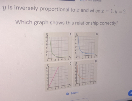 Solved: y is inversely proportional to x and when x=1, y=2. Which graph ...