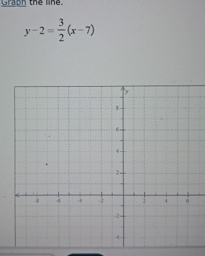 Graph the line.
y-2= 3/2 (x-7)