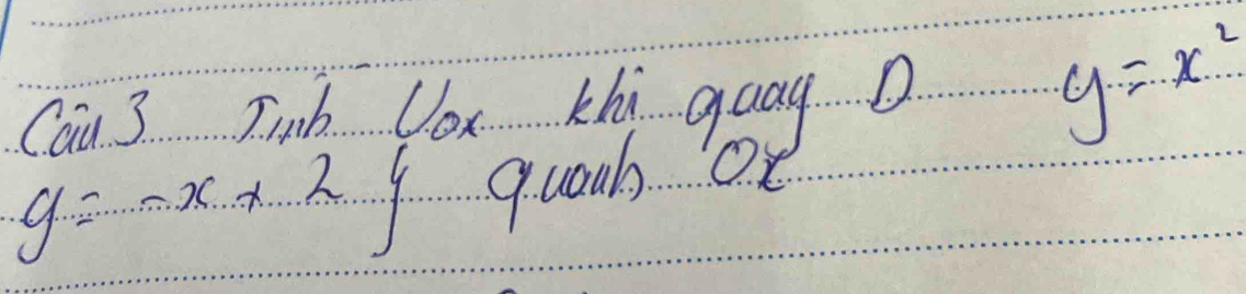 Can 3 Jinb Cox Khi gungD
y=x^2
y=-x+2 quaab Ot