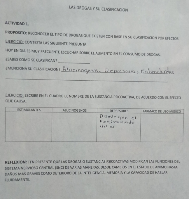 LAS DROGAS Y SU CLASIFICACION 
ACTIVIDAD 1. 
PROPOSITO: RECONOCER EL TIPO DE DROGAS QUE EXISTEN CON BASE EN SU CLASIFICACION POR EFECTOS. 
EJERCICIO: CONTESTA LAS SIGUIENTE PREGUNTA. 
HOY EN DIA ES MUY FRECUENTE ESCUCHAR SOBRE EL AUMENTO EN EL CONSUMO DE DROGAS. 
_ 
¿SABES COMO SE CLASIFICAN? 
_ 
¿MENCIONA SU CLASIFICACION? 
_ 
EJERCICIO; ESCRIBE EN EL CUADRO EL NOMBRE DE LA SUSTANCIA PSICOACTIVA, DE ACUERDO CON EL EFECTO 
QUE CAUSA. 
REFLEXION: TEN PRESENTE QUE LAS DROGAS O SUSTANCIAS PSICOACTIVAS MODIFICAN LAS FUNCIONES DEL 
SISTEMA NERVIOSO CENTRAL (SNC) DE VARIAS MANERAS, DESDE CAMBIOS EN EL ESTADO DE ANIMO HASTA 
DAÑOS MAS GRAVES COMO DETERIORO DE LA INTELIGENCIA, MEMORIA Y LA CAPACIDAD DE HABLAR 
FLUIDAMENTE.