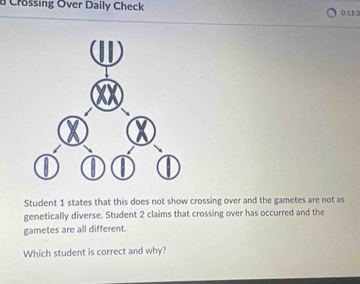 Crossing Over Daily Check
0:11:2
Student 1 states that this does not show crossing over and the gametes are not as 
genetically diverse. Student 2 claims that crossing over has occurred and the 
gametes are all different. 
Which student is correct and why?