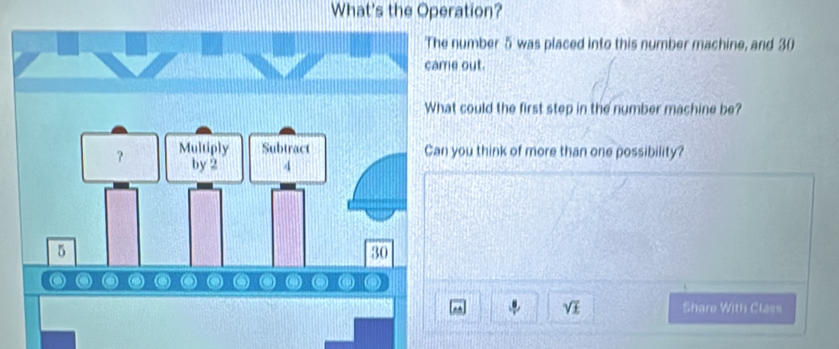 What's the Operation? 
number 5 was placed into this number machine, and 30
out. 
could the first step in the number machine be? 
you think of more than one possibility?
sqrt(£) Share With Class