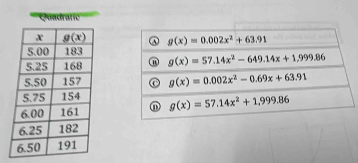 Quadratic