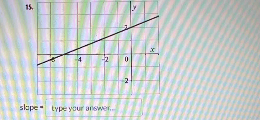 slope = type your answer...