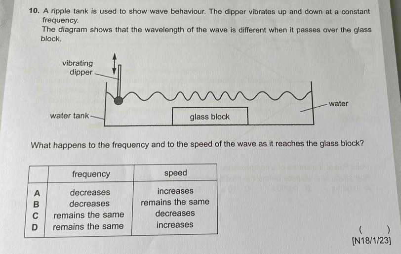 Solved: A ripple tank is used to show wave behaviour. The dipper ...