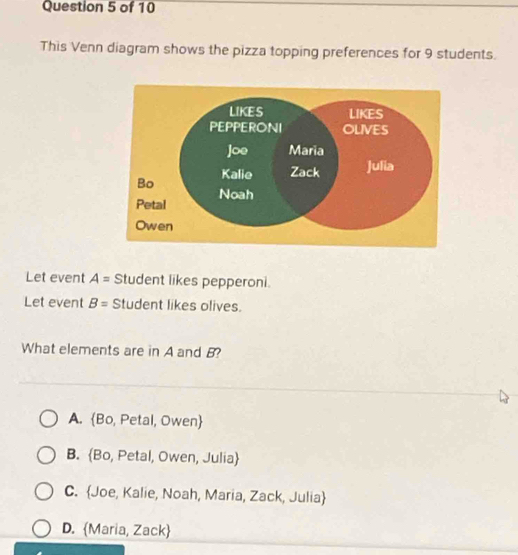 This Venn diagram shows the pizza topping preferences for 9 students.
Let event A= Student likes pepperoni.
Let event B= Student likes olives.
What elements are in A and B?
A. Bo, Petal, Owen
B. Bo, Petal, Owen, Julia
C. Joe, Kalie, Noah, Maria, Zack, Julia
D. Maria, Zack