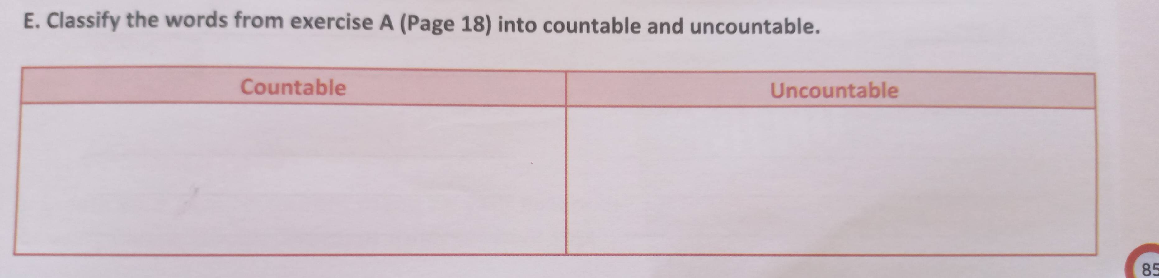 Classify the words from exercise A (Page 18) into countable and uncountable. 
85