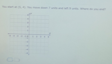 You stant alt (5,4). You move down 7 unts and left 9 unts. Where do you and?