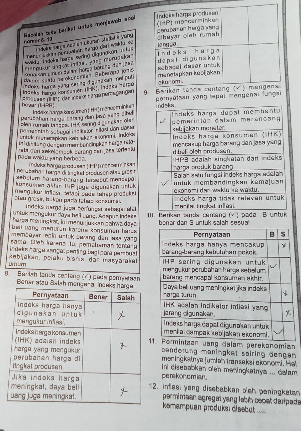 Bacalah teks berikut untuk menjawab soal 
nomor 8-10
Indeks harga adalah ukuran statistik yang 
menünjukkan perubahan harga dari waktu ke
waktu. Indeks harga sering digunakan untuk
mengukur tingkat inflasi, yang merupakan
kenaikan umum dalam harga barang dan jasa
dalam suatu perekonomian. Beberapa jenis 
indeks harqa yang sering digunakan meliput.
indeks harga konsumen (IHK), indeks harga
produsen (IHP), dan indeks harga perdagangan 9
pernyataan yang tepat mengenai fungsi
besar (IHPB). 
Indeks harga konsumen (IHK) mencerminkan
perubahan harga barang dan jasa yang dibeli
oleh rumah tangga. IHK sering digunakan oleh
pemerintah sebagai indikator inflasi dan dasar
untuk menetapkan kebijakan ekonomi. Indeks
ini dihitung dengan membandingkan harga rata-
rata dari sekelompok barang dan jasa tertentu
pada waktu yang berbeda.
Indeks harga produsen (IHP) mencerminkan
perubahan harga di tingkat produsen atau grosir
sebelum barang-barang tersebut mencapai
konsumen akhir. IHP juga digunakan untuk
mengukur inflasi, tetapi pada tahap produksi
atau grosir, bukan pada tahap konsumsi. 
Indeks harga juga berfungsi sebagai alat
untuk mengukur daya beli uang. Adapun indeks 10. Berikan tanda centang (√) pada B untuk
harga meningkat, ini menunjukkan bahwa daya benar dan S untuk salah sesuai
beli uang menurun karena konsumen harus
membayar lebih untuk barang dan jasa yang
sama. Oleh karena itu, pemahaman tentang 
indeks harga sangat penting bagi para pembuat 
kebijakan, pelaku bisnis, dan masyarakat 
umum.
8. Berilah tanda centang (√) pada pernyataan 
Benar atau Salah menge
g dalam perekonomian
cenderung meningkat seiring dengan 
meningkatnya jumlah transaksi ekonomi. Hal
ini disebabkan oleh meningkatnya ... dalam
perekonomian.
Inflasi yang disebabkan oleh peningkatan
permintaan agregat yang lebih cepat daripada
kemampuan produksi disebut ....