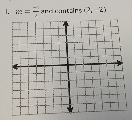 m= (-1)/2  and contains (2,-2)