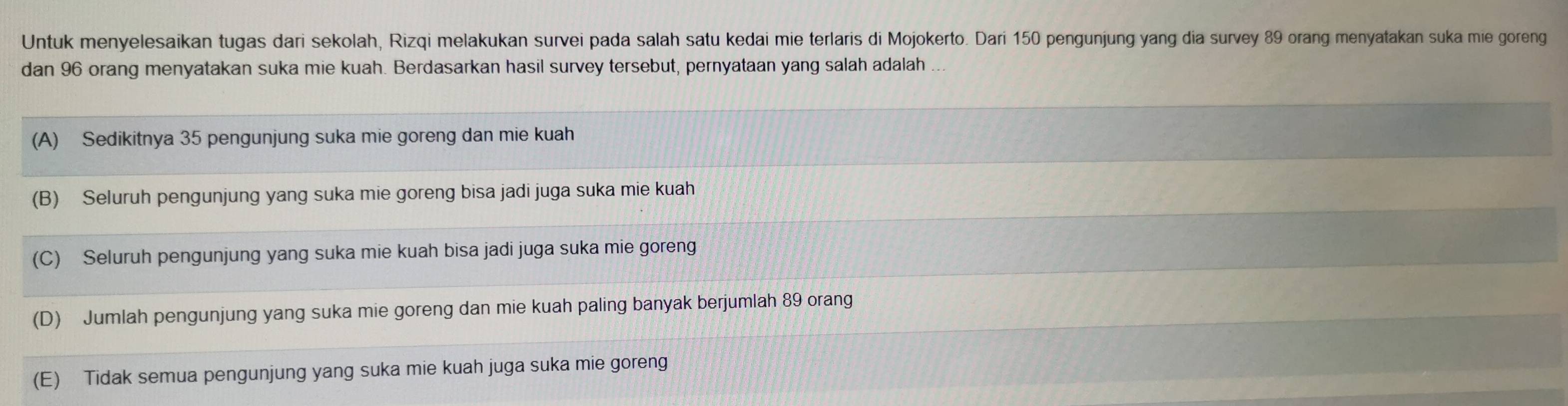 Untuk menyelesaikan tugas dari sekolah, Rizqi melakukan survei pada salah satu kedai mie terlaris di Mojokerto. Dari 150 pengunjung yang dia survey 89 orang menyatakan suka mie goreng
dan 96 orang menyatakan suka mie kuah. Berdasarkan hasil survey tersebut, pernyataan yang salah adalah
(A) Sedikitnya 35 pengunjung suka mie goreng dan mie kuah
(B) Seluruh pengunjung yang suka mie goreng bisa jadi juga suka mie kuah
(C) Seluruh pengunjung yang suka mie kuah bisa jadi juga suka mie goreng
(D) Jumlah pengunjung yang suka mie goreng dan mie kuah paling banyak berjumlah 89 orang
(E) Tidak semua pengunjung yang suka mie kuah juga suka mie goreng