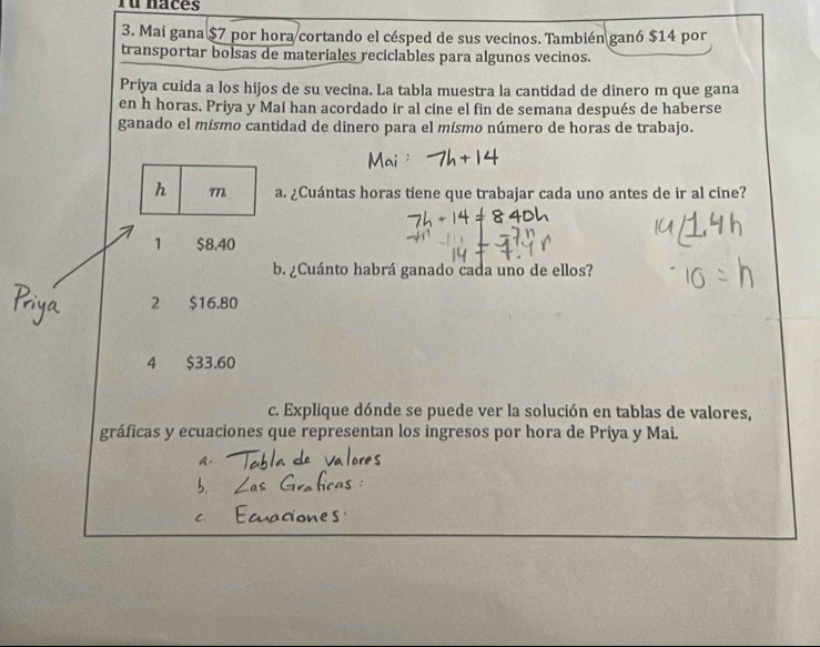 Tu haces
3. Mai gana $7 por hora cortando el césped de sus vecinos. También ganó $14 por
transportar bolsas de materiales reciclables para algunos vecinos.
Priya cuida a los hijos de su vecina. La tabla muestra la cantidad de dinero m que gana
en h horas. Priya y Mai han acordado ir al cine el fin de semana después de haberse
ganado el mísmo cantidad de dinero para el mísmo número de horas de trabajo.
h m a. ¿Cuántas horas tiene que trabajar cada uno antes de ir al cine?
1 $8.40
b. ¿Cuánto habrá ganado cada uno de ellos?
2 $16.80
4 $33.60
c. Explique dónde se puede ver la solución en tablas de valores,
gráficas y ecuaciones que representan los ingresos por hora de Priya y Mai.
A
.