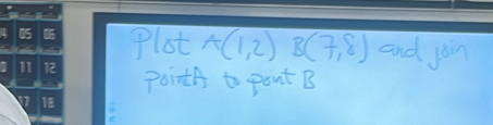 Plot A(1,2) B(7,8) and join 
pointA to pont B