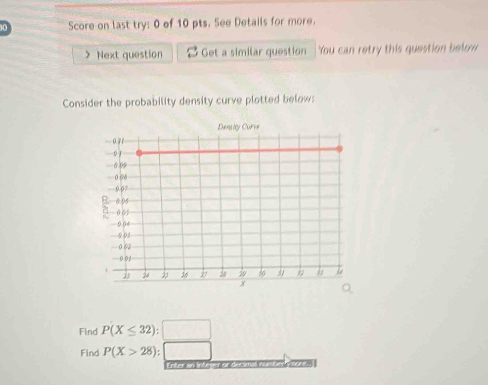 Score on last try: 0 of 10 pts. See Details for more. 
> Next question Get a similar question You can retry this question below 
Consider the probability density curve plotted below: 
Find P(X≤ 32) □ 
Find P(X>28). 
Enter an intewer or psitall humbet nrones