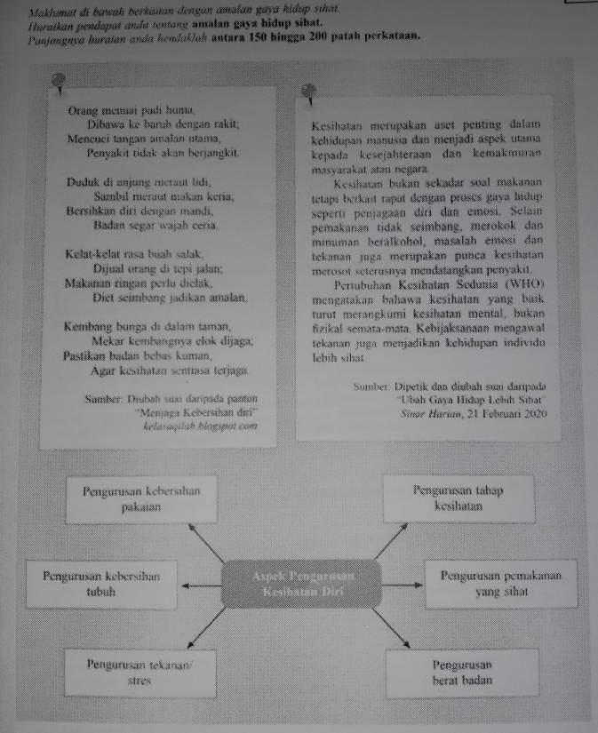 Maklumat đi bawah berkaitan dengan amalan gaya hidup sihat.
Huraikan pendapat anda tentang amalan gaya hidup sibat.
Ponjangnya huraian anda hendokloh antara 150 hingga 200 patah perkataan.
Orang menuai padi huma
Dibawa ke baruh dengan rakit; Kesihatan merupakan aset penting dalam
Mencuci tangan amalan utama, kehidupan manusia dan menjadi aspek utama
Penyakit tidak akan berjangkit kepada kesejahteraan dan kemakmura
masyarakat atan negara.
Duduk di anjung mcraut lidi,  Kesihatan bukan sekadar soal makanan
Sambil meraut makan ketia; tetapi berkait rapat dengan proses gaya hidup .
Bersihkan diri dengan mandi, seperti penjagaan diri dan emosi. Selain
Badan segar wajah ceria. pemakanan tidak seimbang, merokok dan
minuman beralkohol, masalah emosi dan
Kelat-kelat rasa buah salak, tekanan juga merupakan punca kesihatan
Dijual orang di tepi jalan; merosot seterusnya mendatangkan penyakit.
Makanan ringan perlu diclak. Pertubuhan Kesihatan Sedunia (WHO)
Diet seimbang jadikan amalan. mengatakan bahawa kesihatan yang bark
turut merangkumi kesihatan mental, bukan
Kembang bunga di dalam taman, fizikal semata-mata. Kebijaksanaan mengawal
Mekar kembangnya elok dijaga; tekanan juga menjadikan kehidupan individu
Pastikan badan bebas kuman. lebih sihat
Agar kesihatan sentiasa terjaga.
Sumber: Dipetik dan díubah suai daripada
Sumber: Diubah suai daripada pantun *Ubah Gaya Hidup Lebil Sihat
''Menjaga Kebersihan diri''' Sinar Harian, 21 Februati 2020
kelasaqılah blogspot.com
Pengurusan kebersihan Pengurusan tahap
pakaian kesihatan
Pengurusan kebersihan Aspek Pengurusan Pengurusan pemakanan
tubuh Kesihatan Diri yang sihat
Pengurusan tekanan/ Pengurusan
stres berat badan