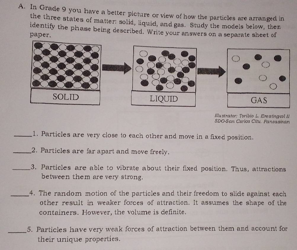 In Grade 9 you have a better picture or view of how the particles are arranged in 
the three states of matter: solid, liquid, and gas. Study the models below, then 
identify the phase being described. Write your answers on a separate sheet of 
paper. 

Illustrator: Toribio L. Erestingcol II 
SDO-San Carlos Citu. Pancasinan 
_1. Particles are very close to each other and move in a fixed position. 
_2. Particles are far apart and move freely. 
_3. Particles are able to vibrate about their fixed position. Thus, attractions 
between them are very strong. 
_4. The random motion of the particles and their freedom to slide against each 
other result in weaker forces of attraction. It assumes the shape of the 
containers. However, the volume is definite. 
_5. Particles have very weak forces of attraction between them and account for 
their unique properties.