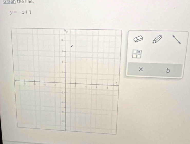 Graph the line.
y=-x+1
× (