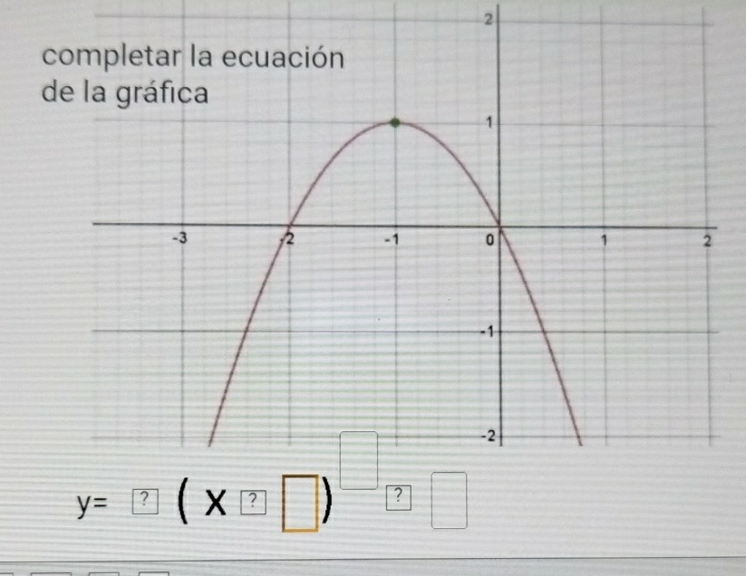 y=