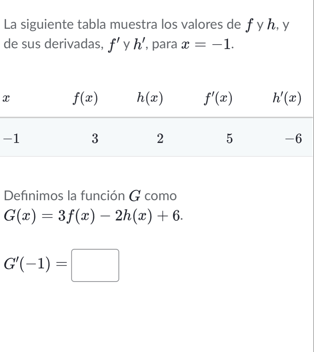 La siguiente tabla muestra los valores de ƒ y ん, y
de sus derivadas, f' y h' , para x=-1.
Defínimos la función G como
G(x)=3f(x)-2h(x)+6.
G'(-1)=□