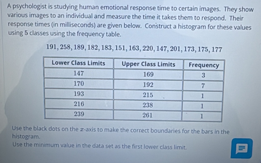 A psychologist is studying human emotional response time to certain images. They show 
various images to an individual and measure the time it takes them to respond. Their 
response times (in milliseconds) are given below. Construct a histogram for these values 
using 5 classes using the frequency table.
191, 258, 189, 182, 183, 151, 163, 220, 147, 201, 173, 175, 177
Use the black dots on the x-axis to make the correct boundaries for the bars in the 
histogram. 
Use the minimum value in the data set as the first lower class limit.