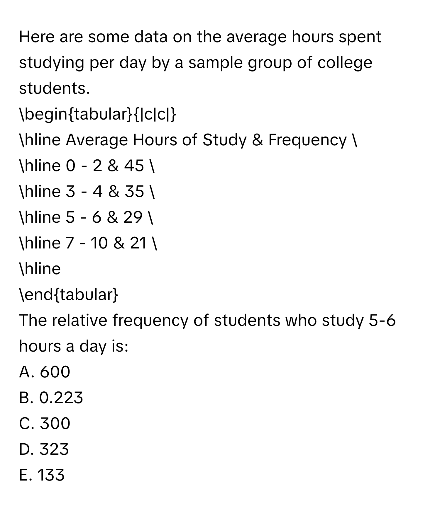 Here are some data on the average hours spent studying per day by a sample group of college students. 
begintabular|c|c| 
hline Average Hours of Study & Frequency  
hline 0 - 2 & 45  
hline 3 - 4 & 35  
hline 5 - 6 & 29  
hline 7 - 10 & 21  
hline 
endtabular 
The relative frequency of students who study 5-6 hours a day is: 
A. 600 
B. 0.223 
C. 300 
D. 323 
E. 133