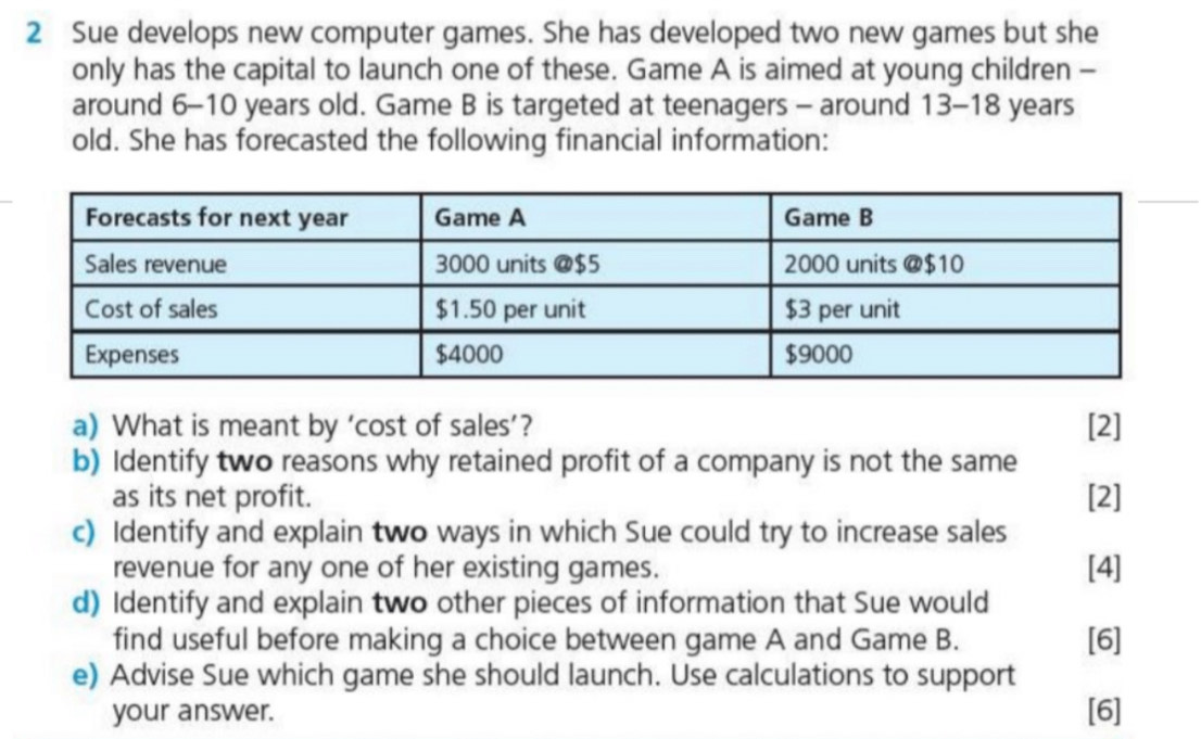 Solved: Sue develops new computer games. She has developed two new ...