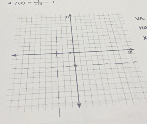 f(x)= 1/x+3 -3
ⅥA: 
HA
x