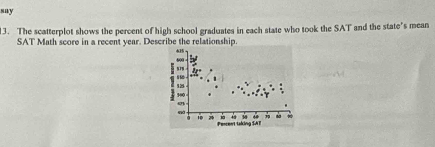 say 
3. The scatterplot shows the percent of high school graduates in each state who took the SAT and the state’s mean 
SAT Math score in a recent year. Describe the relationship.
625
600
575 22°
$50
525
500
475
450
。 10 20 30 40 5 . 70 80 90
Percent taking SAT