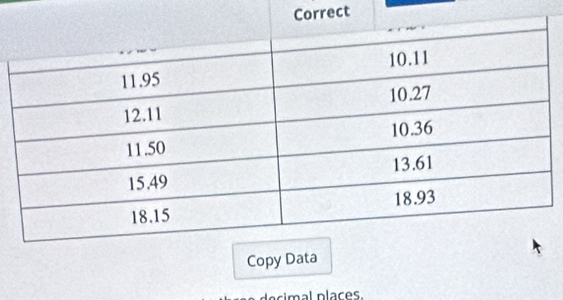 orrect 
Copy Data 
decimal places.