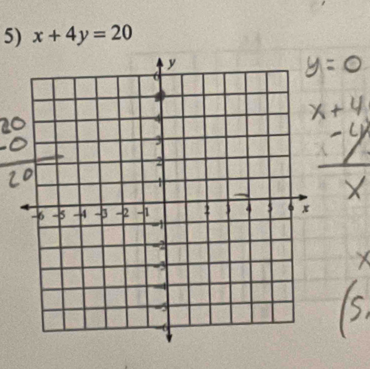 x+4y=20