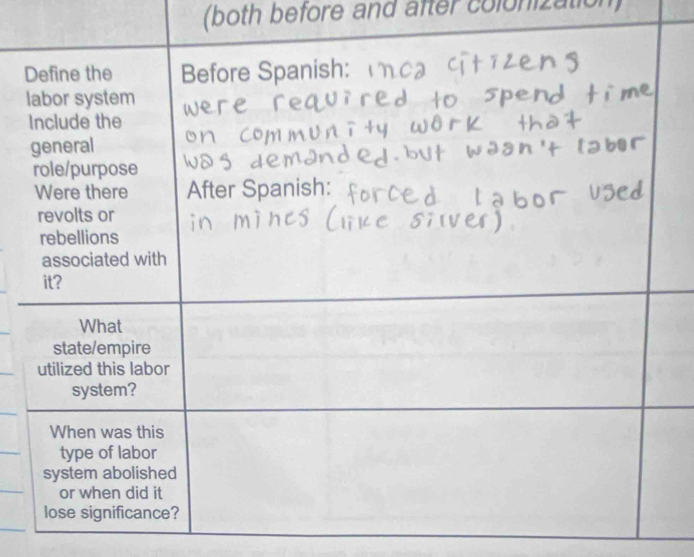 (both before and after colonization) 
l