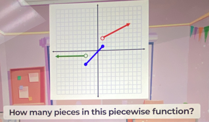 How many pieces in this piecewise function?