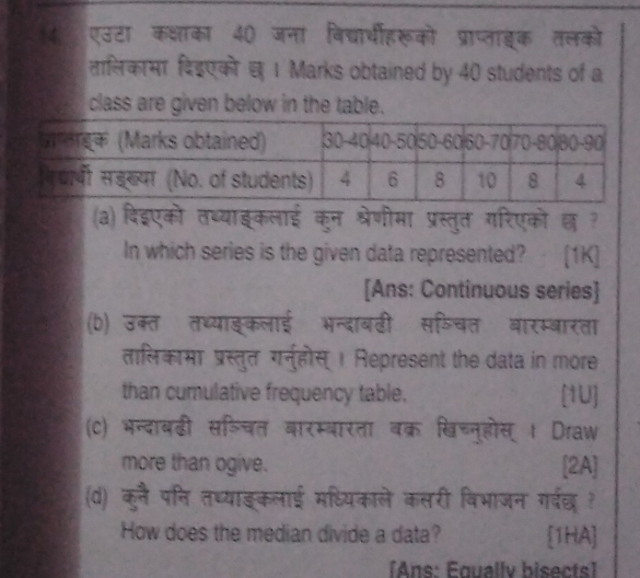 4 एउटा क्षाका 40 जना विदचाधीहरूको प्राप्ताइूक तलको 
तालिकामा दिइएको 1 Marks obtained by 40 students of a 
class are given below in the table. 
(a) दिईएको तथ्याइकलाई कुन श्रेणीमा प्रस्तुत गरिएको छ? 
In which series is the given data represented? [1K] 
[Ans: Continuous series] 
(b) उक्त तध्याइ्कलाई भन्दाबढी स॰चित बारम्बारता 
तालकाभा प्रस्तुत गनु्होस् । Represent the data in more 
than cumulative frequency table. [1U] 
(c) भन्दाबढी सजचित बारम्बारता बक्र खिच्नूहोस् 1 Draw 
more than ogive. [2A] 
(d) कुनै पनि तध्याइ्कलाई मधियकाले कलरी विभाजन गर्दछ ? 
How does the median divide a data? [1HA] 
Ans: Equallv bisects]