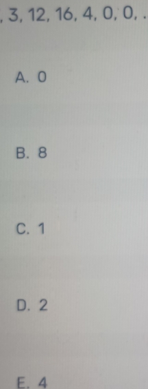 3, 12, 16, 4, 0, 0, .
A. 0
B. 8
C. 1
D. 2
E. 4