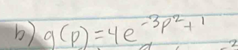 g(p)=4e^(-3p^2)+1
2