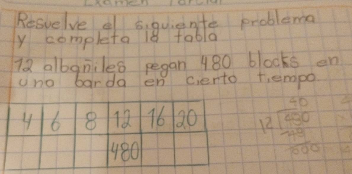 Resuelve e si quiente problema 
y completa 18 tabla 
72 albgniles pegan 480 blocks en 
uno barda en cierto tiempo
beginarrayr 40 12encloselongdiv 650 frac -