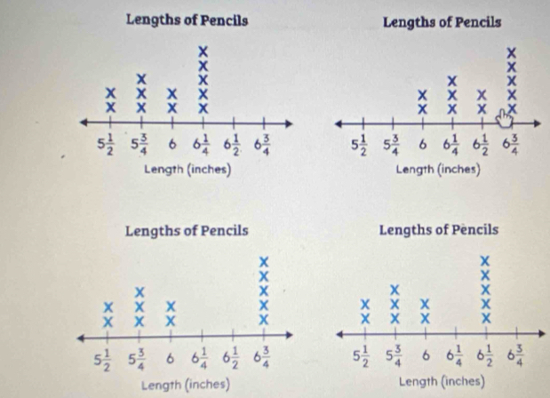 Lengths of Pencils