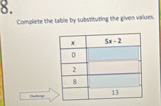 Complete the table by substituting the given values.
Challenge