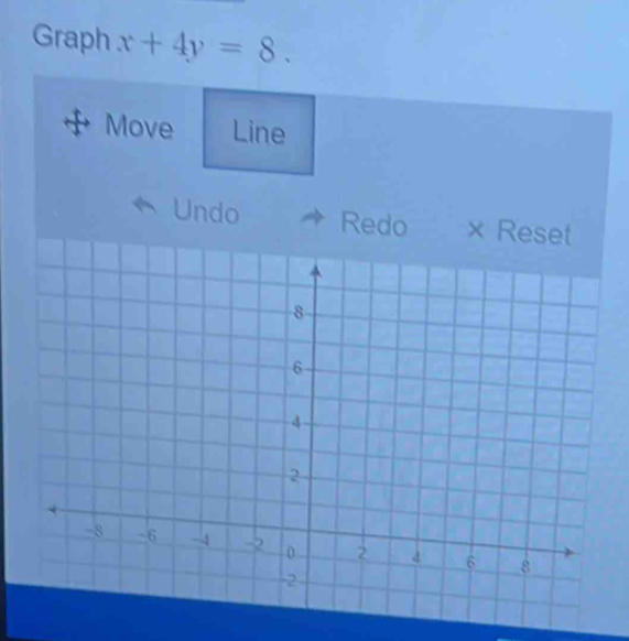 Graph x+4y=8. 
Move Line 
Undo Redo