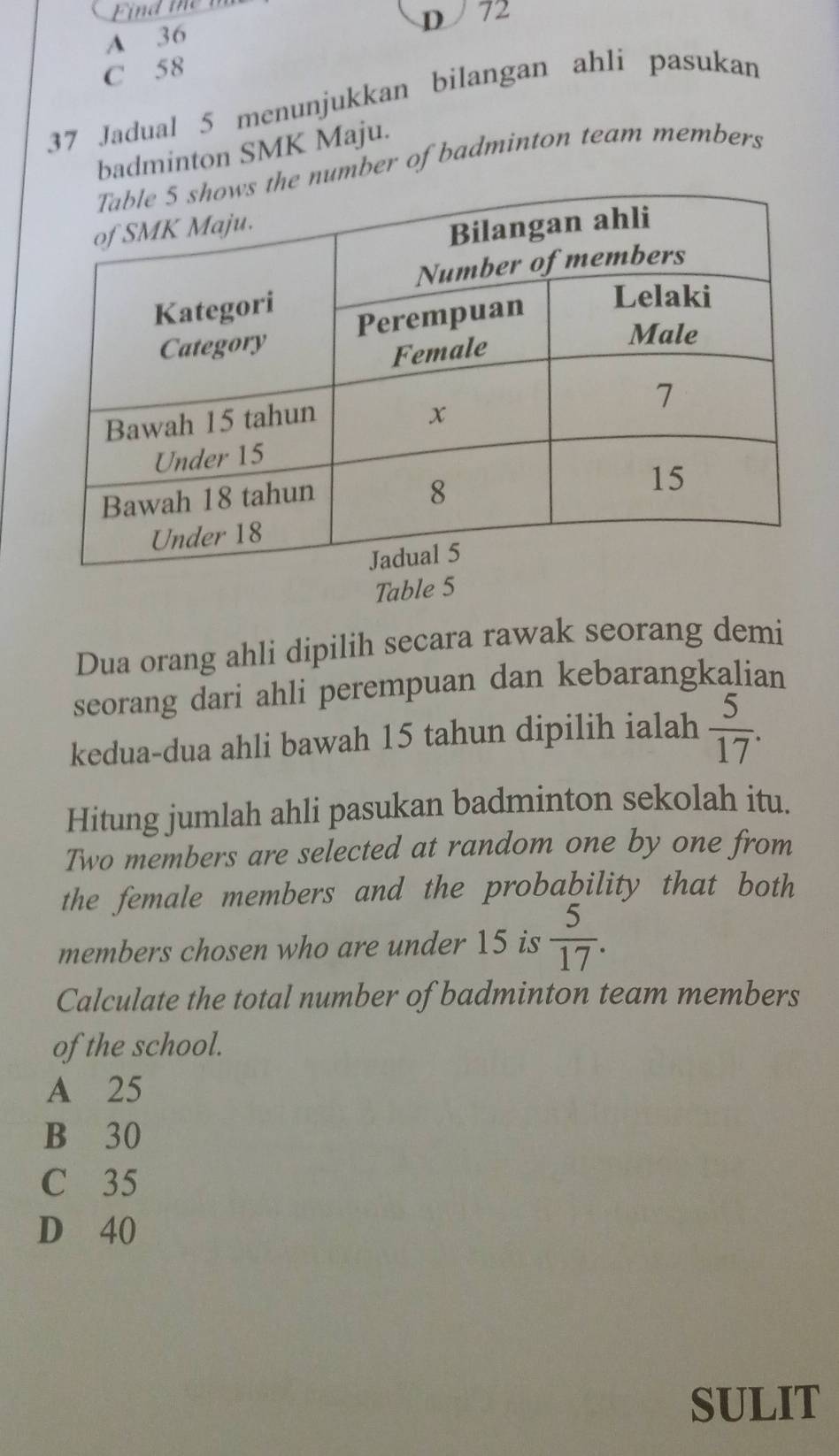 Find the
A 36 D 72
C 58
37 Jadual 5 menunjukkan bilangan ahli pasukan
badminton SMK Maju.
number of badminton team members
Table 5
Dua orang ahli dipilih secara rawak seorang demi
seorang dari ahli perempuan dan kebarangkalian
kedua-dua ahli bawah 15 tahun dipilih ialah  5/17 . 
Hitung jumlah ahli pasukan badminton sekolah itu.
Two members are selected at random one by one from
the female members and the probability that both
members chosen who are under 15 is  5/17 . 
Calculate the total number of badminton team members
of the school.
A 25
B 30
C 35
D 40
SULIT