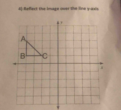 Reflect the image over the line y-axis