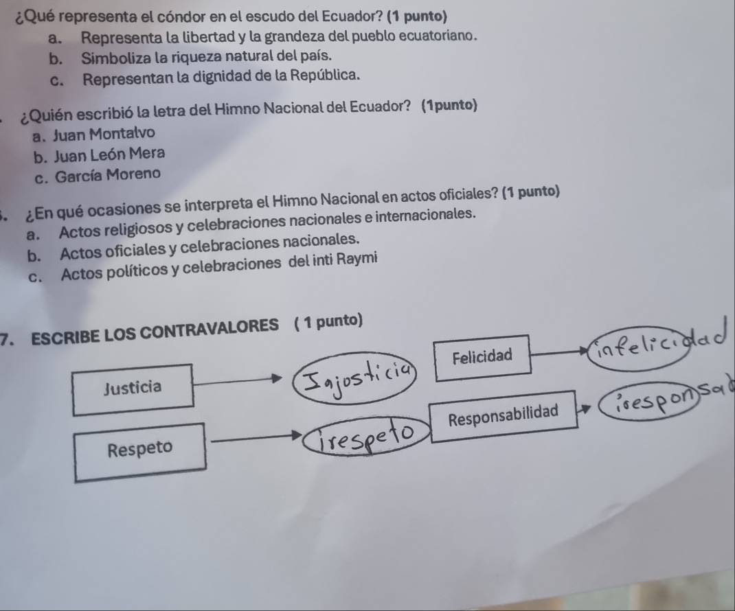 ¿Qué representa el cóndor en el escudo del Ecuador? (1 punto)
a. Representa la libertad y la grandeza del pueblo ecuatoriano.
b. Simboliza la riqueza natural del país.
c. Representan la dignidad de la República.
¿Quién escribió la letra del Himno Nacional del Ecuador? (1punto)
a. Juan Montalvo
b. Juan León Mera
c. García Moreno
3 ¿En qué ocasiones se interpreta el Himno Nacional en actos oficiales? (1 punto)
a. Actos religiosos y celebraciones nacionales e internacionales.
b. Actos oficiales y celebraciones nacionales.
c. Actos políticos y celebraciones del inti Raymi
7. ESCRIBE LOS CONTRAVALORES ( 1 punto)
Felicidad
Justicia
Responsabilidad
Respeto