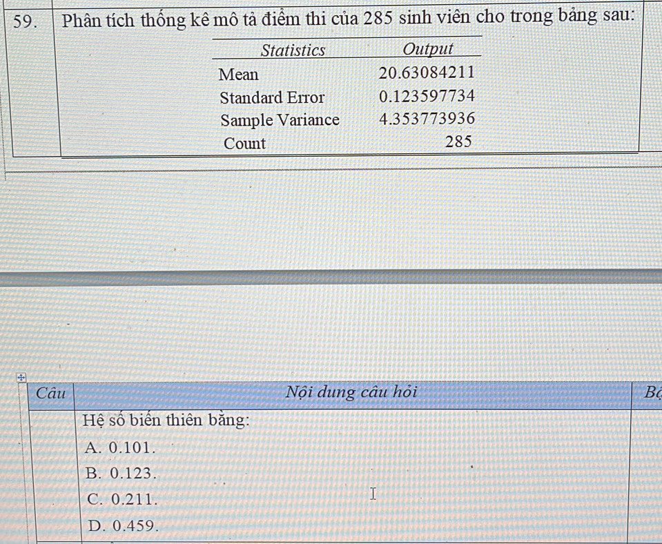 Phân tích thống kê mô tả điểm thi của 285 sinh viên cho trong bảng sau: 
Statistics Output 
Mean 20.63084211
Standard Error 0.123597734
Sample Variance 4.353773936
Count 285
ộ