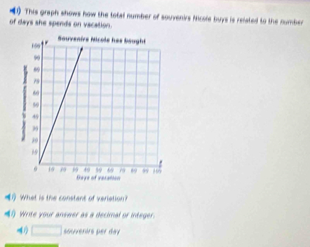 This graph shows how the total number of souvenirs Nicole buys is related to the number 
of days she spends on vacation. 
》 What is the constant of variation? 
Write your answer as a decimal or integer. 
□ souvenirs per day