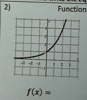 Function
f(x)=