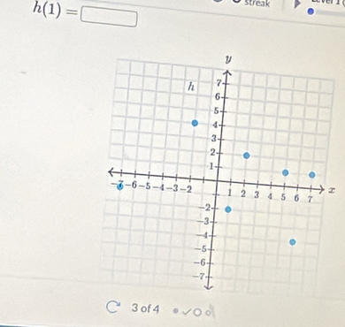 h(1)=□
streak 
x
3 of 4